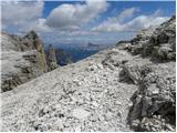 Passo Gardena - Rifugio Boe